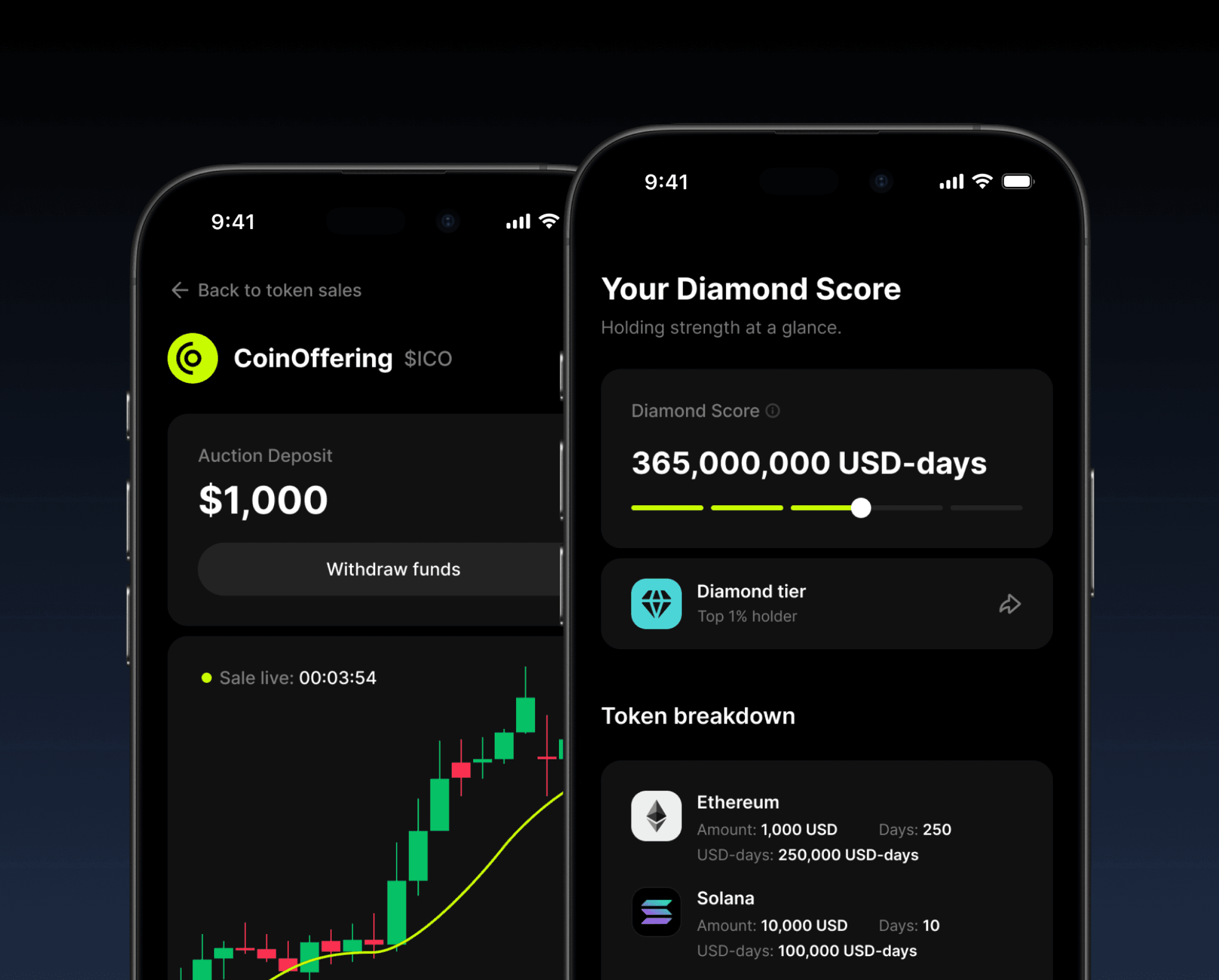 CoinOffering preview